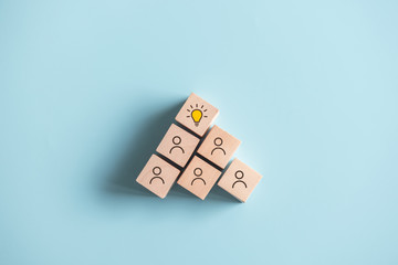 记忆历史知识的有效方法